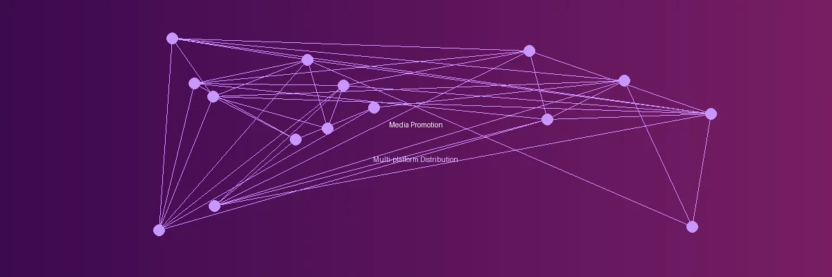 毛巾哥应用多平台分发展示